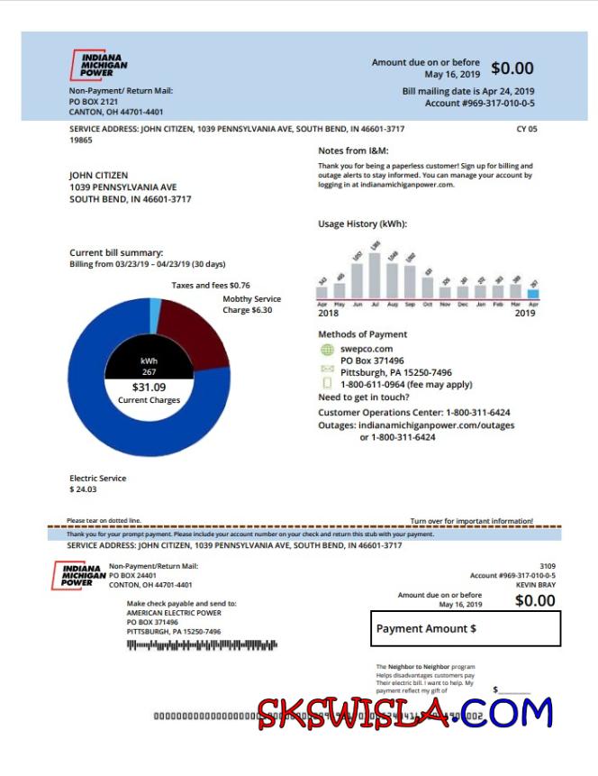 Albania Albanian Power Corporation